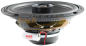 Preview: AudioSystem HXC 200 Evo3
