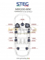 Preview: STEG Mercedes BZW 80 L/R