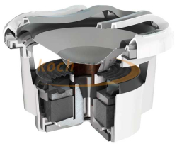 Audison Marine –  Thesis TH 10 Basso