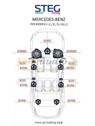 STEG Mercedes BZW 80 L/R