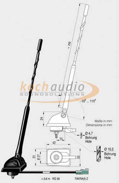 Koch Audio GbR - FM/DAB-Antenne – ATBB Antenne – Dachantenne passiv