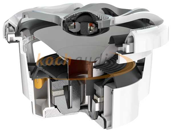 Audison Marine –  Thesis TH 88 SAX