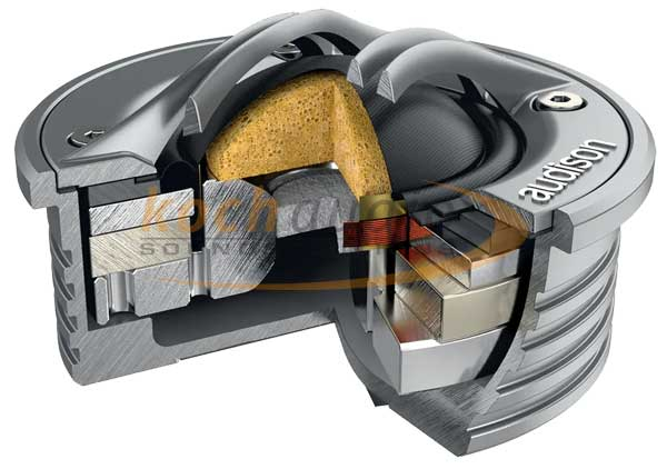 Audison Thesis TH 1.5 II Violino