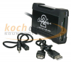 USB-Interface – Porsche/Becker